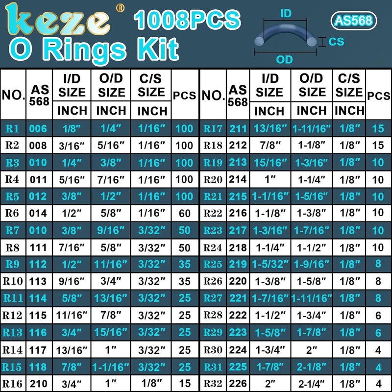 Keze 1008 Pcs SAE O Ring Kit,32 Sizes USA Standard Nitrile 70A Rubber Seals Inch O Rings Set with 4 Pieces O Rings Remover Tools for Faucet Automotive Hydraulic Plumbing AS568:006-226 - Image 2